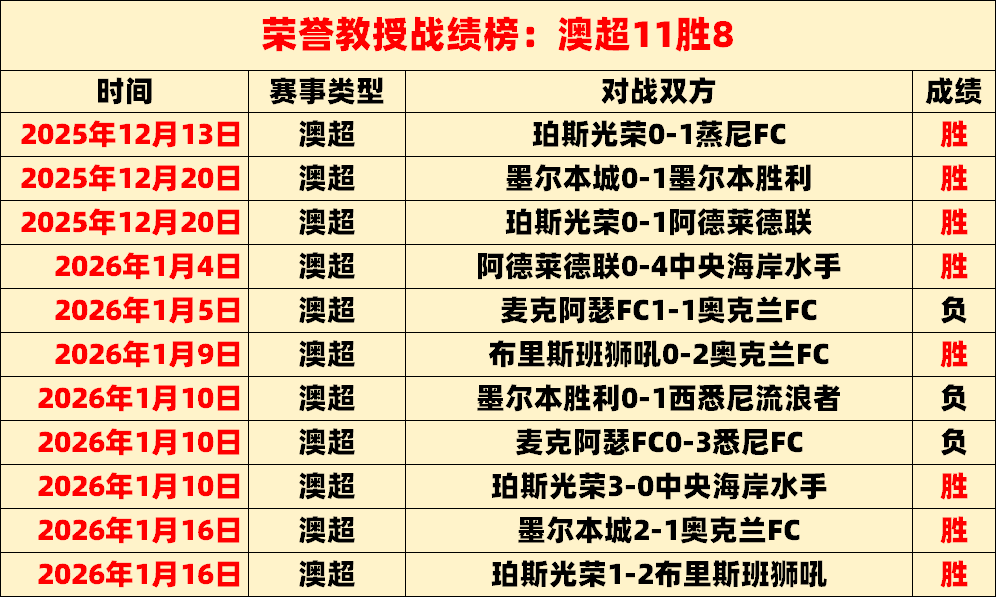日本与沙特,战平,国际赛场僵,一号娱乐,一号娱乐官网,H5一号娱乐官网,一号娱乐官网玩家首选