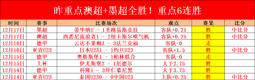日本与沙特,战平,国际赛场僵,一号娱乐,一号娱乐官网,H5一号娱乐官网,一号娱乐官网玩家首选