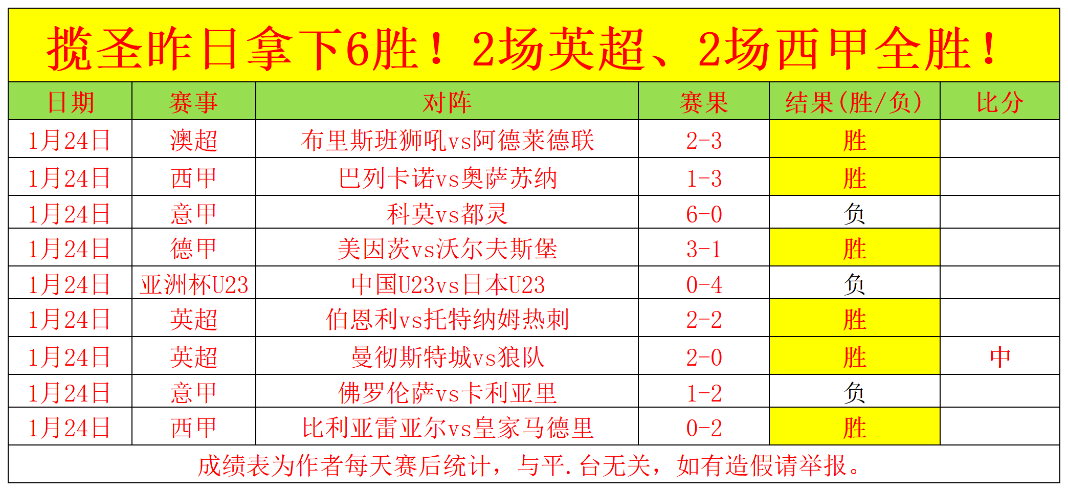 曼联与布伦,特福德英超,战推迟,一号娱乐,一号娱乐官网,H5一号娱乐官网,一号娱乐官网玩家首选