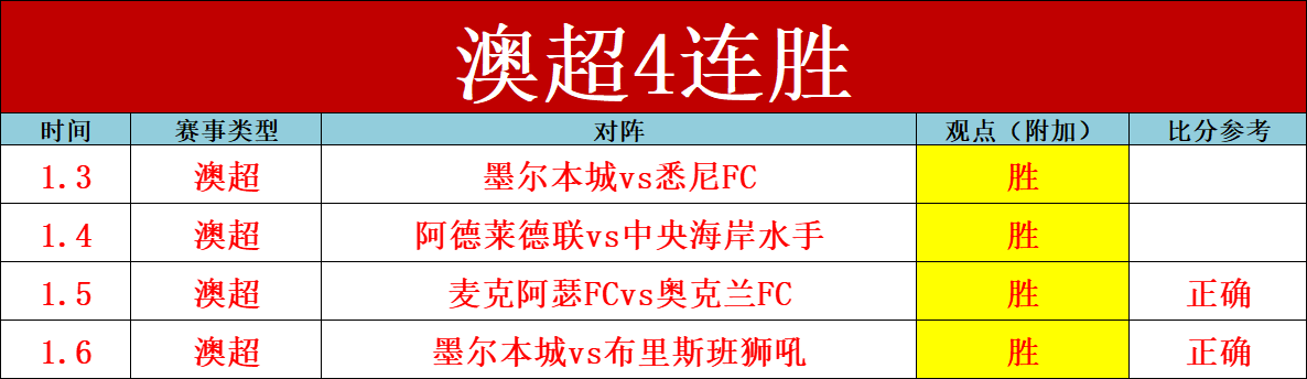 我国优化百,白破疫苗免,疫方案以应,一号娱乐,一号娱乐官网,H5一号娱乐官网,一号娱乐官网玩家首选