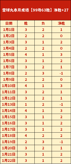 巴塞罗那与,格拉纳达战,成平局,一号娱乐,一号娱乐官网,H5一号娱乐官网,一号娱乐官网玩家首选