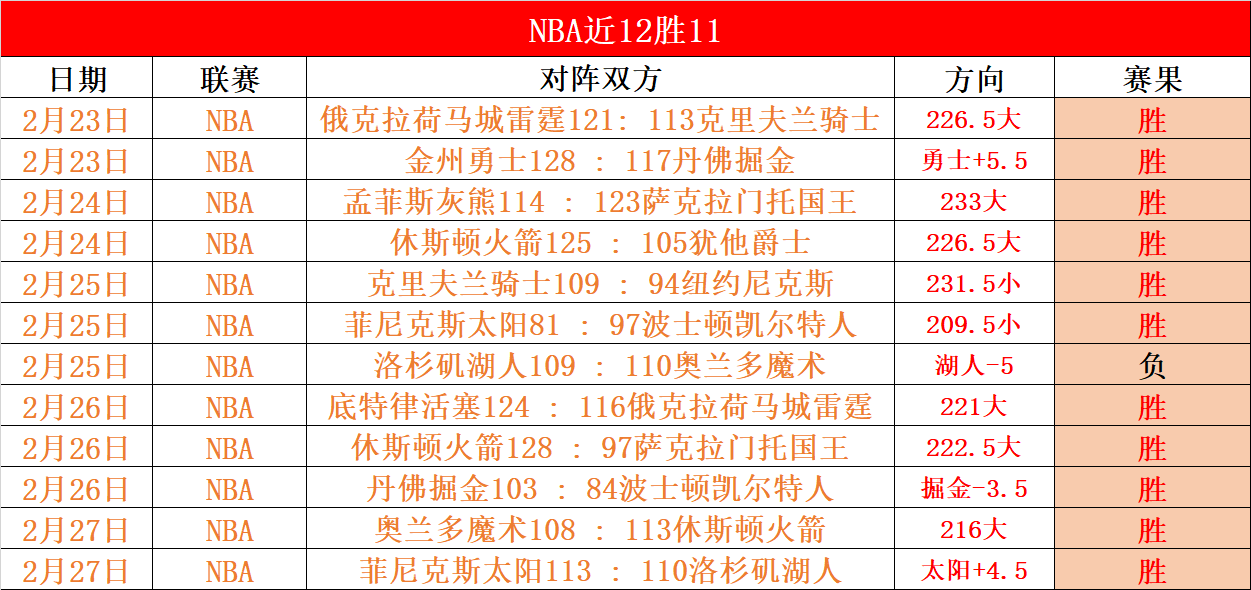 赛季尾声,中国短道速,滑队回顾总,一号娱乐,一号娱乐官网,H5一号娱乐官网,一号娱乐官网玩家首选