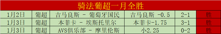 土耳其对战,罗马尼亚,实力对比及,一号娱乐,一号娱乐官网,H5一号娱乐官网,一号娱乐官网玩家首选