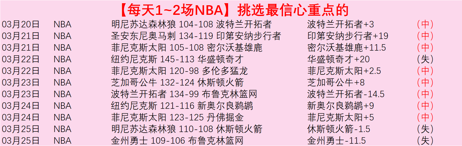 三将角逐,王博面临考,潘江显短板,一号娱乐,一号娱乐官网,H5一号娱乐官网,一号娱乐官网玩家首选