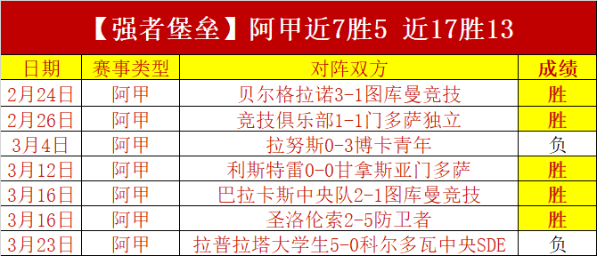 大乐透期号,专家质合分,特罗姆瑟主,一号娱乐,一号娱乐官网,H5一号娱乐官网,一号娱乐官网玩家首选