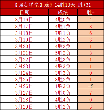 颁奖大会揭,宏远空手而,杜锋错过最,一号娱乐,一号娱乐官网,H5一号娱乐官网,一号娱乐官网玩家首选