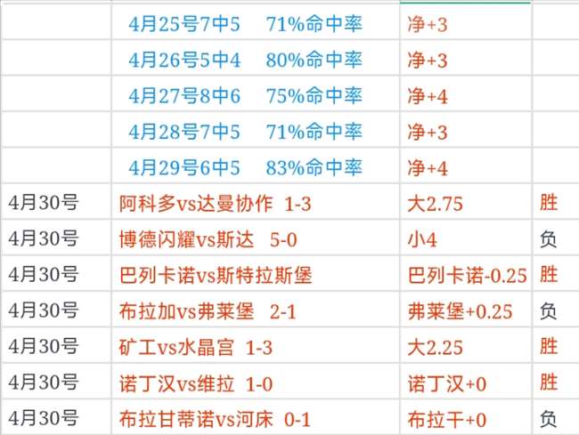 大乐透期号,专家质合分,析推荐前区,一号娱乐,一号娱乐官网,H5一号娱乐官网,一号娱乐官网玩家首选