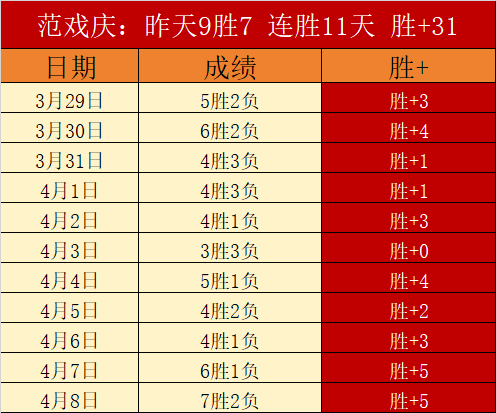 Ever,重制版第三,部剧情预告,一号娱乐,一号娱乐官网,H5一号娱乐官网,一号娱乐官网玩家首选