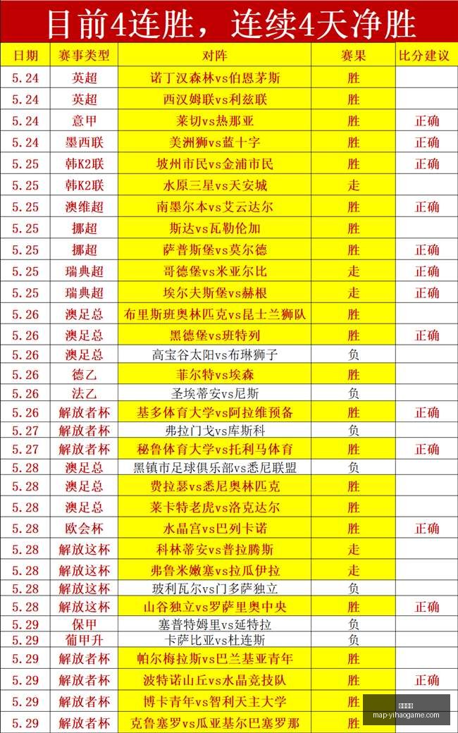 马竞拒绝,亿欧报价,罗马诺揭露,一号娱乐网站,一号娱乐App,一号娱乐互动,一号娱乐登录,一号娱乐中心