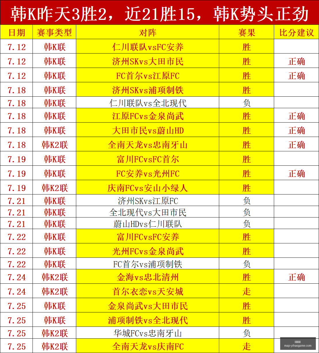 一号娱乐,一号娱乐网站,一号娱乐App,一号娱乐网站,一号娱乐App,一号娱乐互动,一号娱乐登录,一号娱乐中心