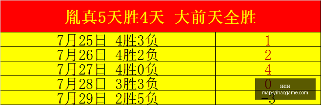 一号娱乐,一号娱乐网站,一号娱乐App,一号娱乐网站,一号娱乐App,一号娱乐互动,一号娱乐登录,一号娱乐中心