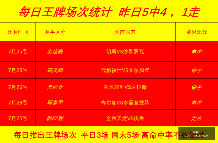 一号娱乐,一号娱乐网站,一号娱乐App,一号娱乐网站,一号娱乐App,一号娱乐互动,一号娱乐登录,一号娱乐中心