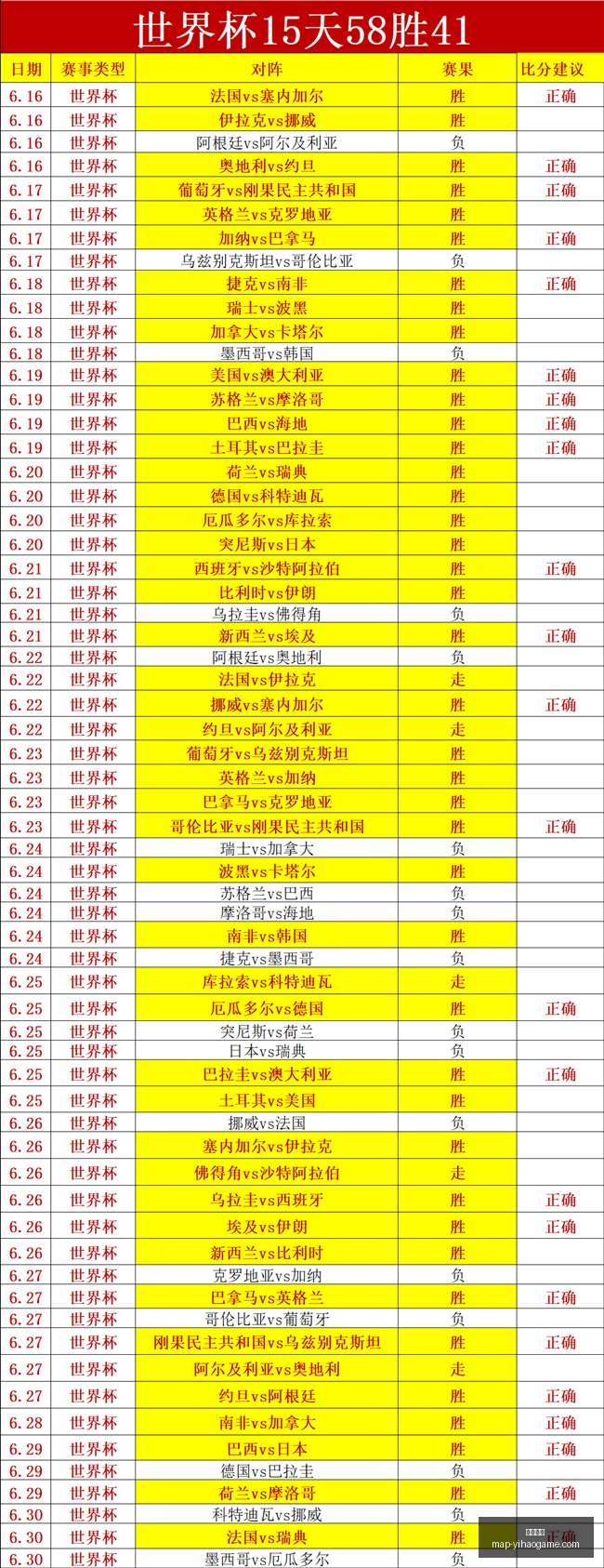 一号娱乐,一号娱乐网站,一号娱乐App,一号娱乐网站,一号娱乐App,一号娱乐互动,一号娱乐登录,一号娱乐中心