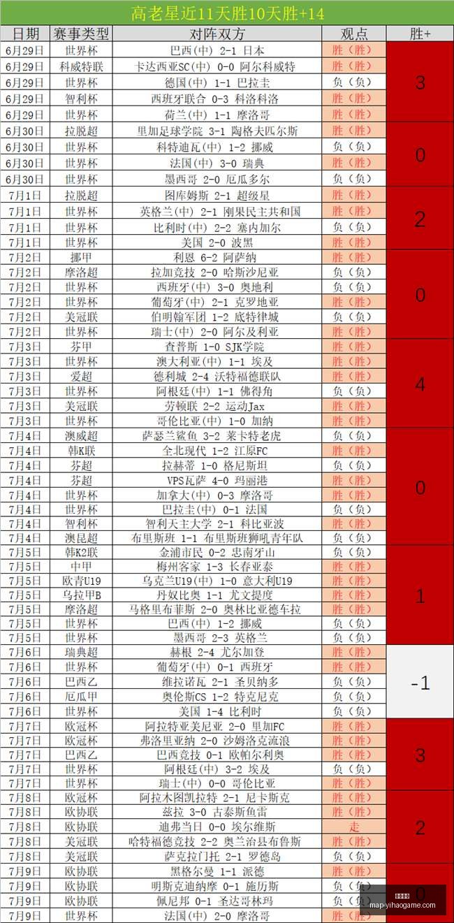 一号娱乐一,号娱乐网站,数据冲到,一号娱乐网站,一号娱乐App,一号娱乐互动,一号娱乐登录,一号娱乐中心