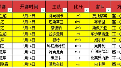 大乐透期号专家独析：独行侠vs勇士质合推荐