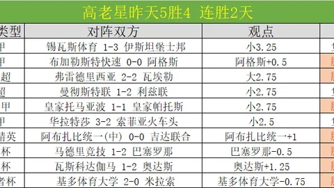 Iniu 20000mAh充电宝大幅提升武装飞鸟2续航四倍