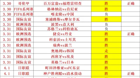 亚洲杯乒乓球女单季军争夺战：陈幸同VS蒯曼，精彩瞬间回眸