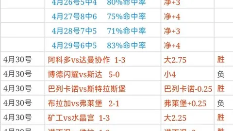 大乐透期号专家质合分析推荐前区十码：足球25红18（五星王牌