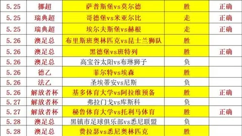 马竞拒绝5亿欧报价，罗马诺揭露皇马真实态度一号娱乐互动：无更高报价计划