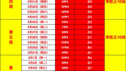 一号娱乐 114322