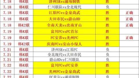 一号娱乐 115421 0