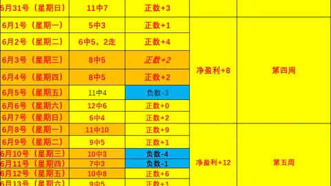一号娱乐 115419 3