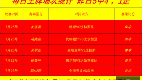 一号娱乐 120920 2