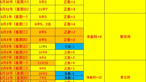 一号娱乐 115921 7