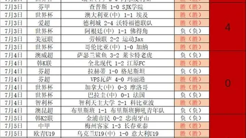 一号娱乐一号娱乐网站数据冲到122221引发关注